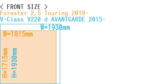 #Forester 2.5 Touring 2018- + V-Class V220 d AVANTGARDE 2015-